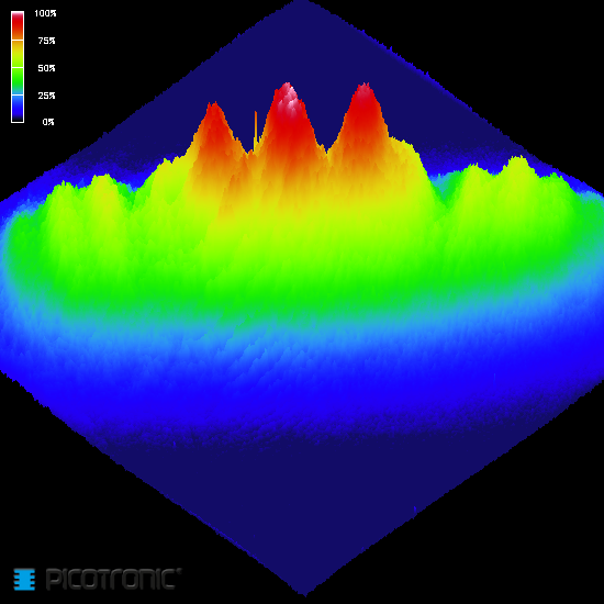 weiteres Artikelbild weiteres Artikelbild
