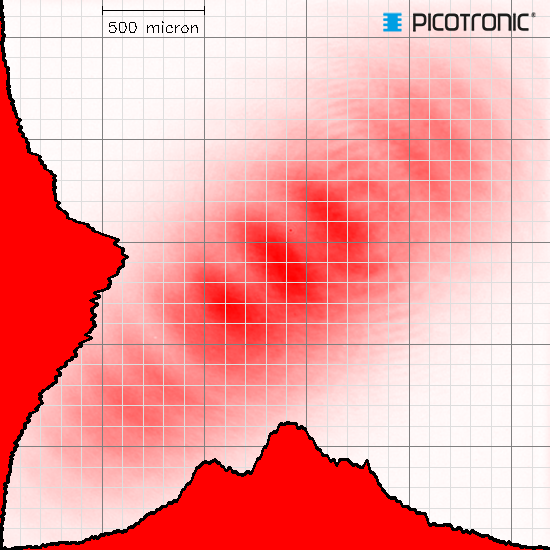 weiteres Artikelbild weiteres Artikelbild