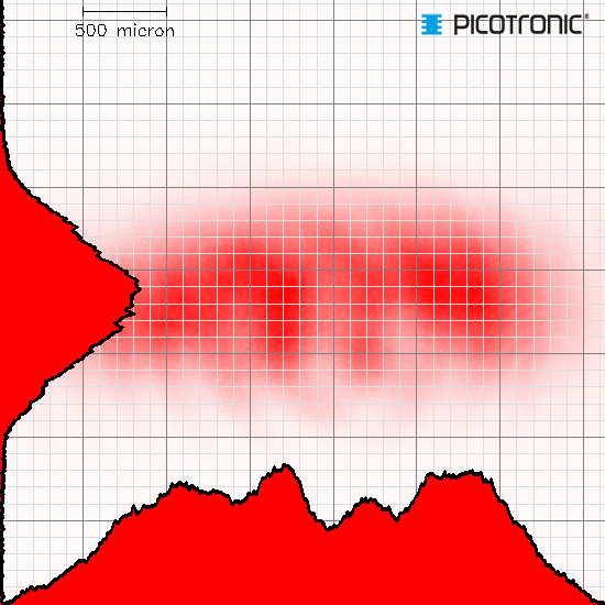 Laser Lasermodul Punktlaser rot 650nm 0,4mW 3-12VDC Messingehäuse 10x22mm