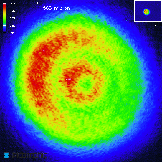 Punktlaser, grün, 532 nm, 5 mW, 3 V DC, Ø16x90 mm, Laserklasse 3R, Fokus kollimiert, Kabellänge 1.4…