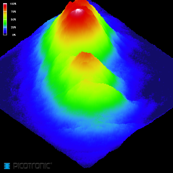 weiteres Artikelbild weiteres Artikelbild