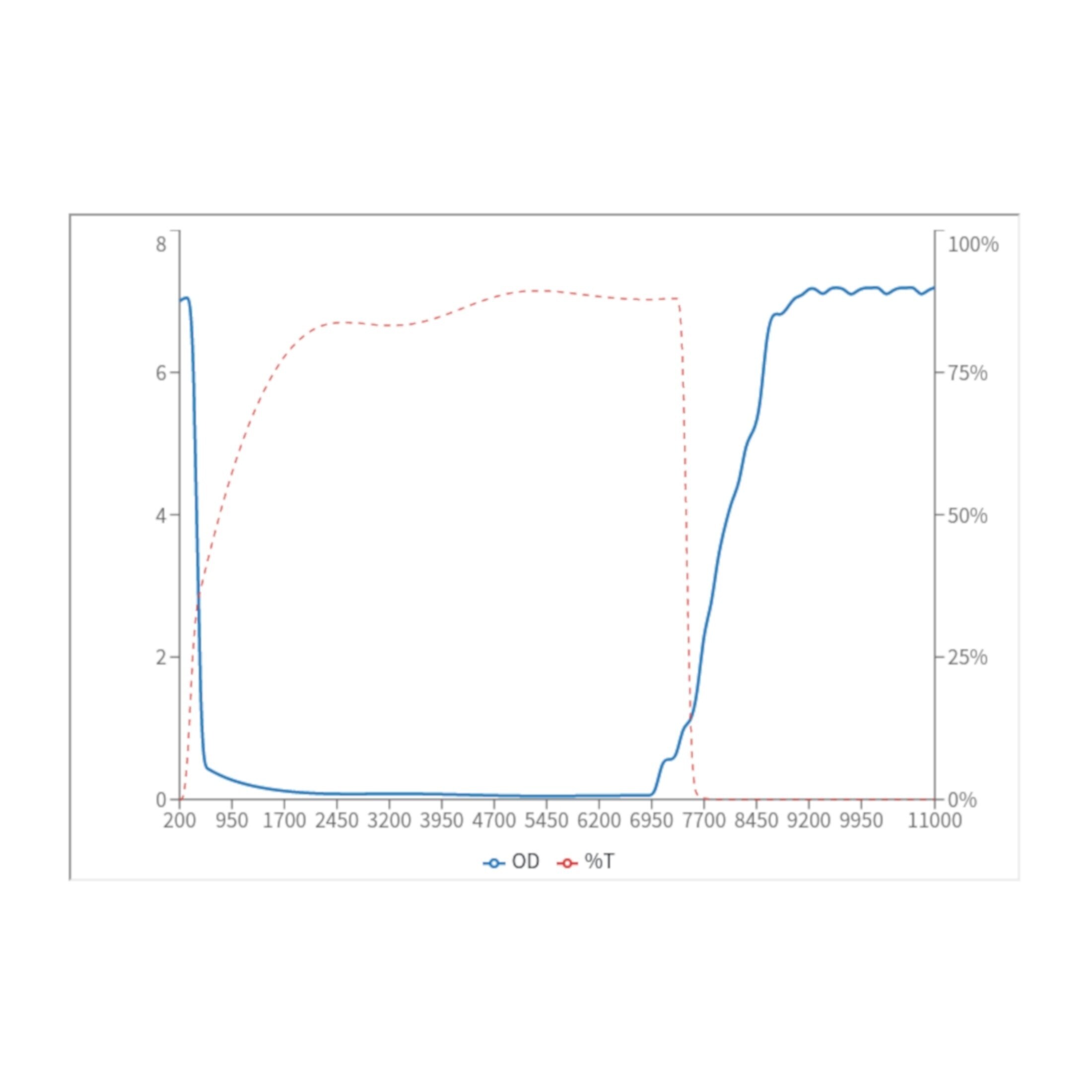 Artikelbild Artikelbild