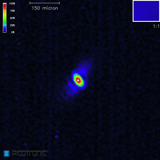 Punktlaser, rot, 635 nm, 1 mW, 3 V DC, Ø12x30.5 mm, Laserklasse 2, Fokus einstellbar, Kabellänge 90…