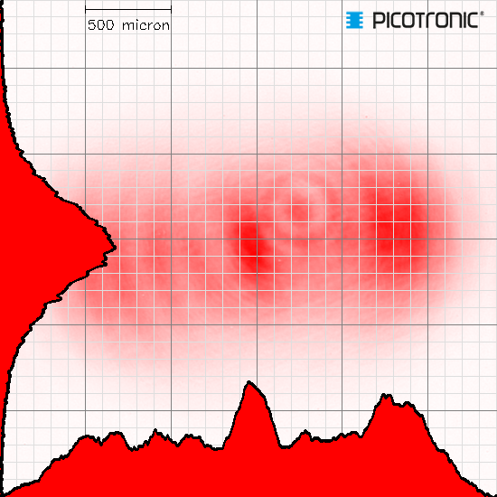 Positionierlaser Punktlaser rot 650nm 1mW incl. Netzteil