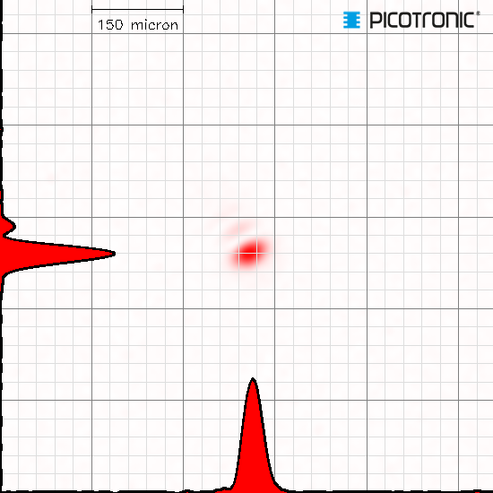 Punktlaser, rot, 650 nm, 1 mW, 3 V DC, Ø6x17 mm, Laserklasse 2, Fokus einstellbar, Kabellänge 70 mm