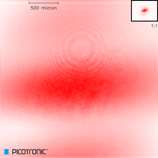 Dot laser, red, 650 nm, 0.4 mW, Ø15x67 mm, Laser Class 1, Focus fixed (5.0m)