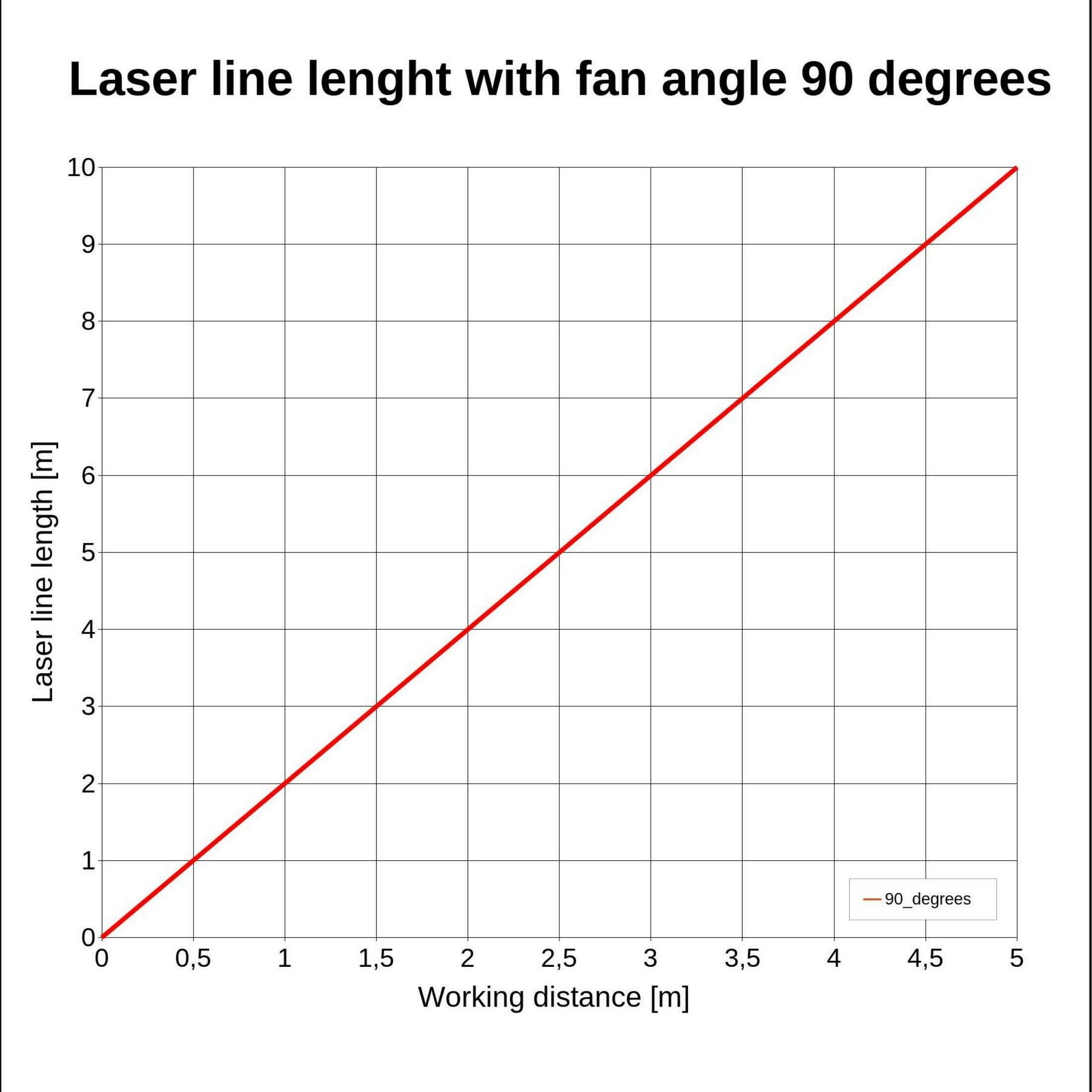 Gresser Laser LH650-16(16x90)-NT-MOUNT-G Gresser Laser LH650-16(16x90)-NT-MOUNT-G