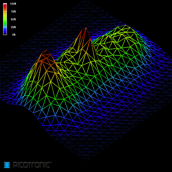 weiteres Artikelbild weiteres Artikelbild