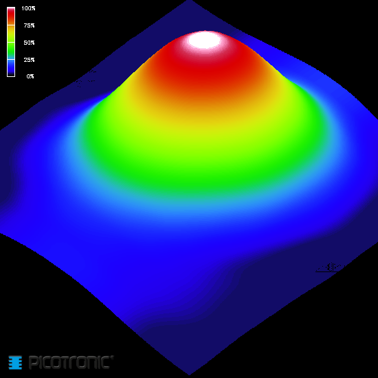 Punktlaser, rot, 635 nm, 3.5 mW, 6 V DC, Ø10x22 mm, Laserklasse 3R, Fokus einstellbar, Kabellänge 1…