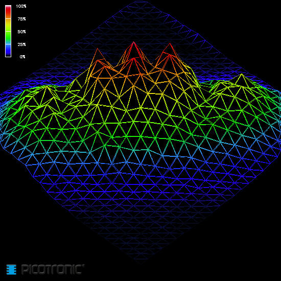 weiteres Artikelbild weiteres Artikelbild