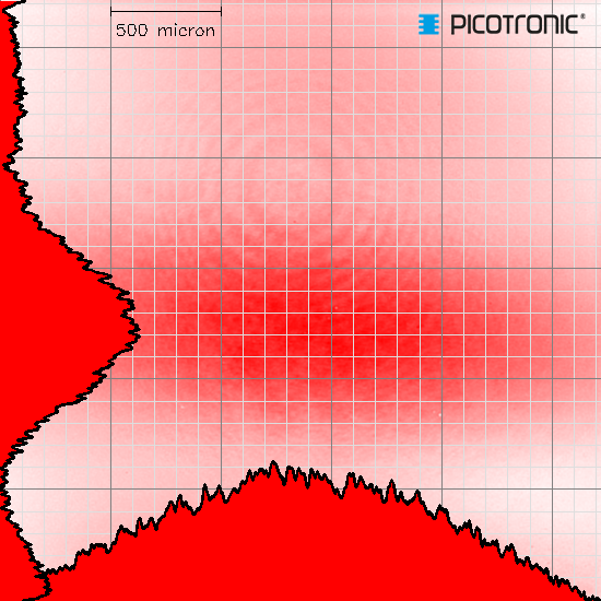 Dot laser, red, 650 nm, 0.4 mW, Ø15x67 mm, Laser Class 1, Focus fixed (5.0m)