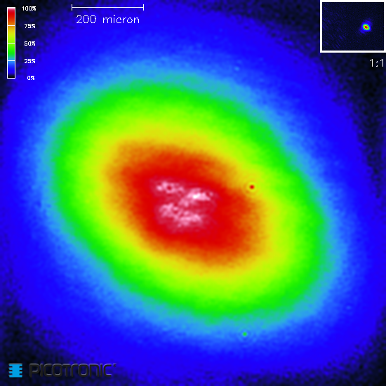 Punktlaser, rot, 650 nm, 1 mW, 3 V DC, Ø4x20 mm, Laserklasse 2, Fokus fixed (4.0m), Kabellänge 80 mm