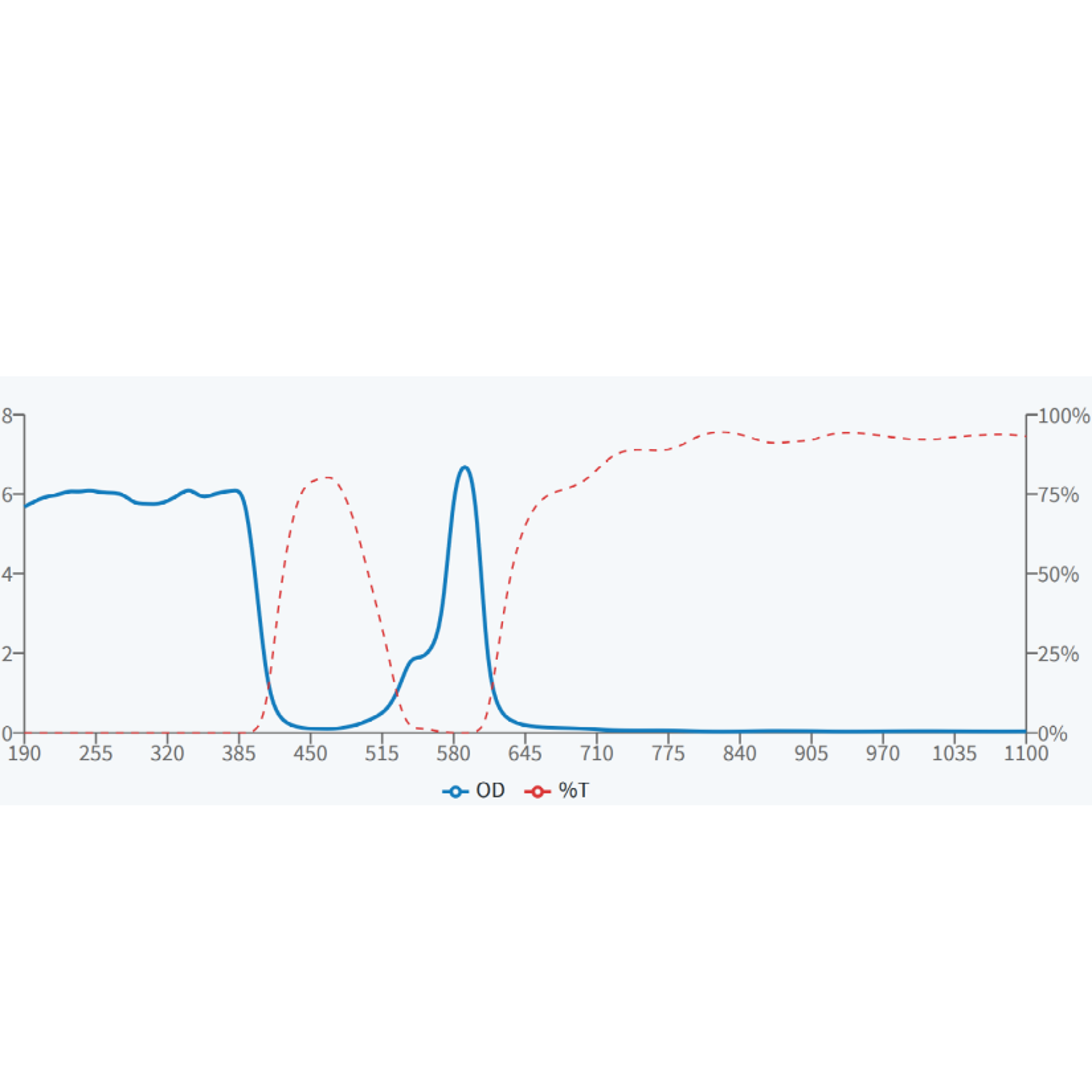Artikelbild Artikelbild