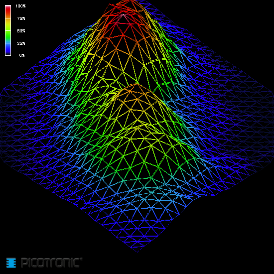 weiteres Artikelbild weiteres Artikelbild