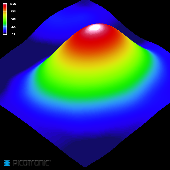 Punktlaser, rot, 650 nm, 1 mW, 3 V DC, Ø6x17 mm, Laserklasse 2, Fokus einstellbar, Kabellänge 70 mm