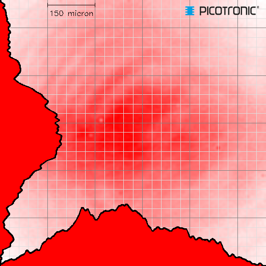 Punktlaser, rot, 635 nm, 0.75 mW, 3 V DC, Ø9x20 mm, Laserklasse 2, Fokus kollimiert, Kabellänge 100…